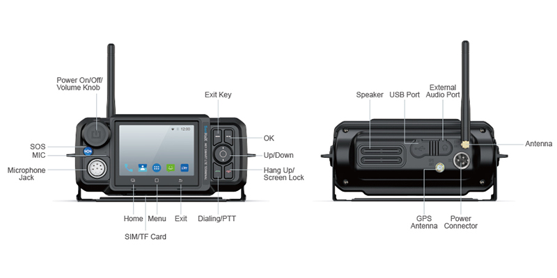 senhaix N61 mobile radio