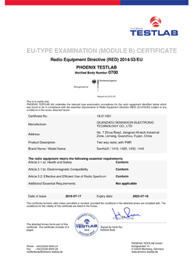 EU-TYPE EXAMINATION (MODULE B) CERTIFICATE